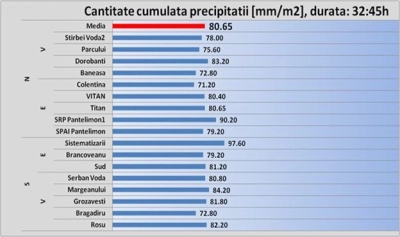 content-image