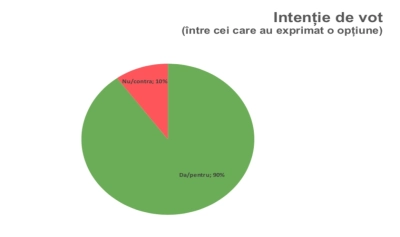content-image