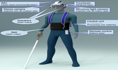 content-image