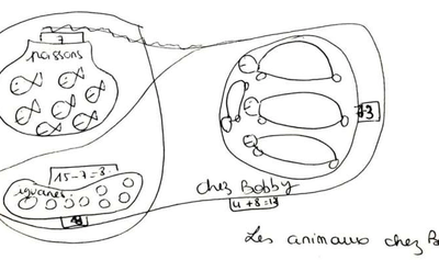 content-image