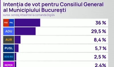 content-image