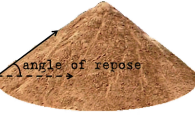 content-image