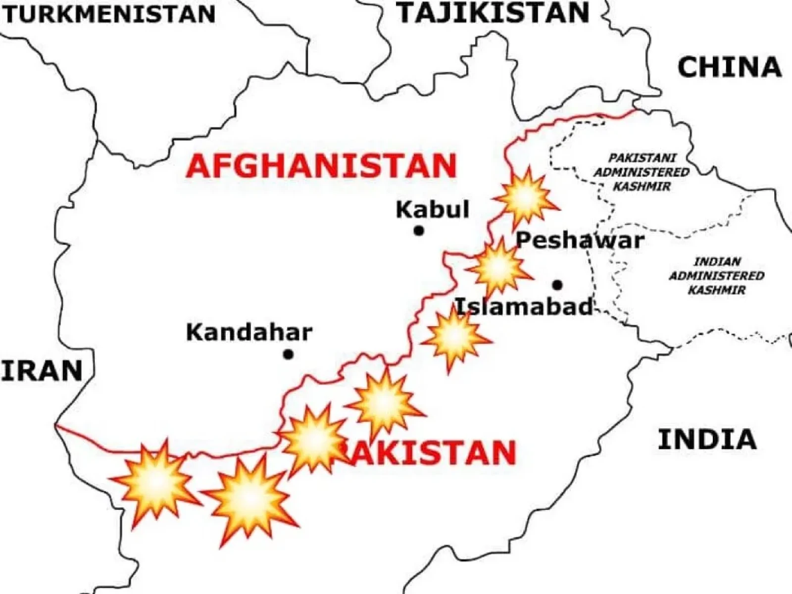 Pakistan Afganistan
