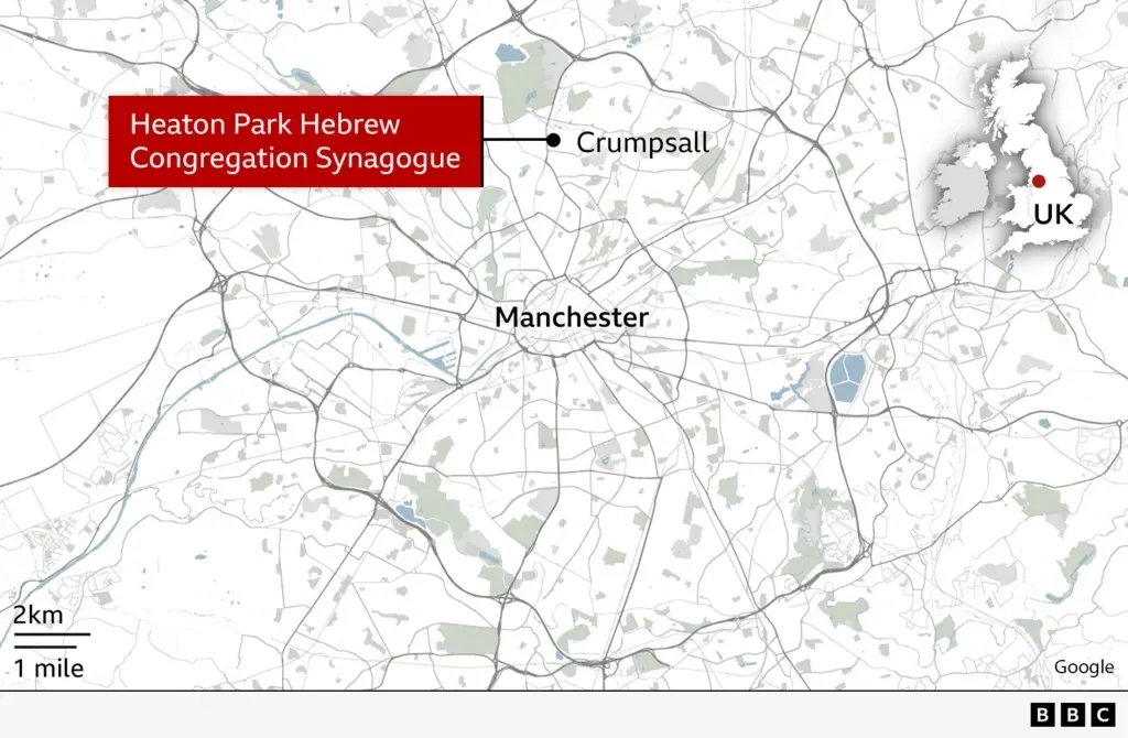 atac manchester