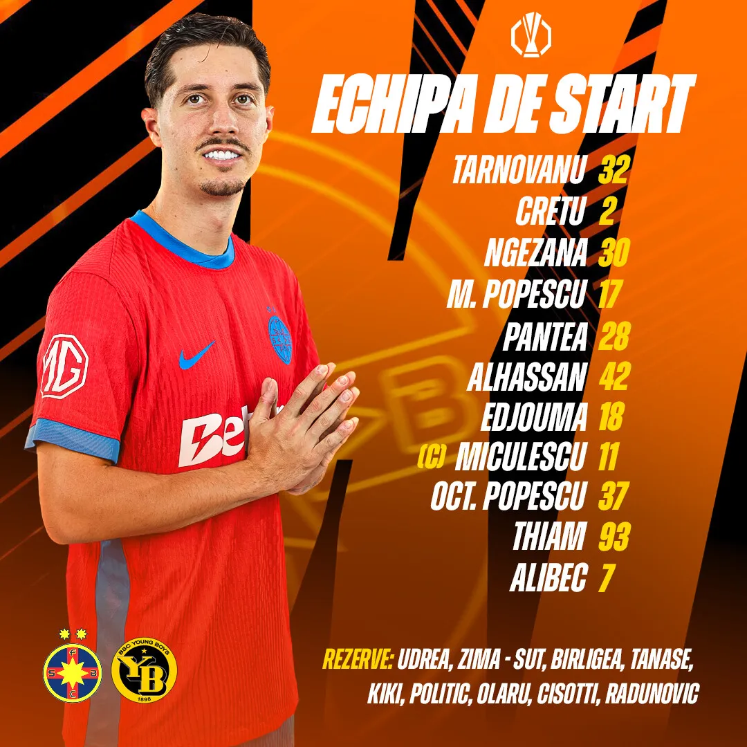 echipa de start fcsb