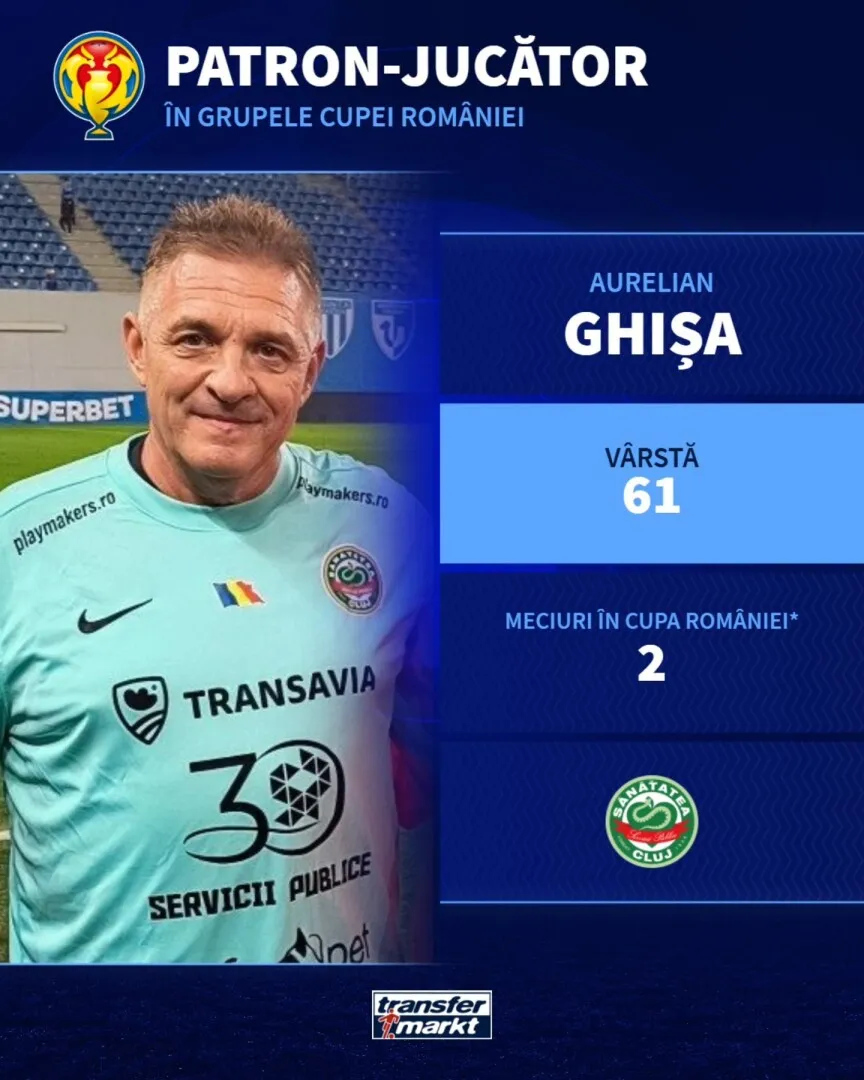 ghișă 1 ghișă 1
