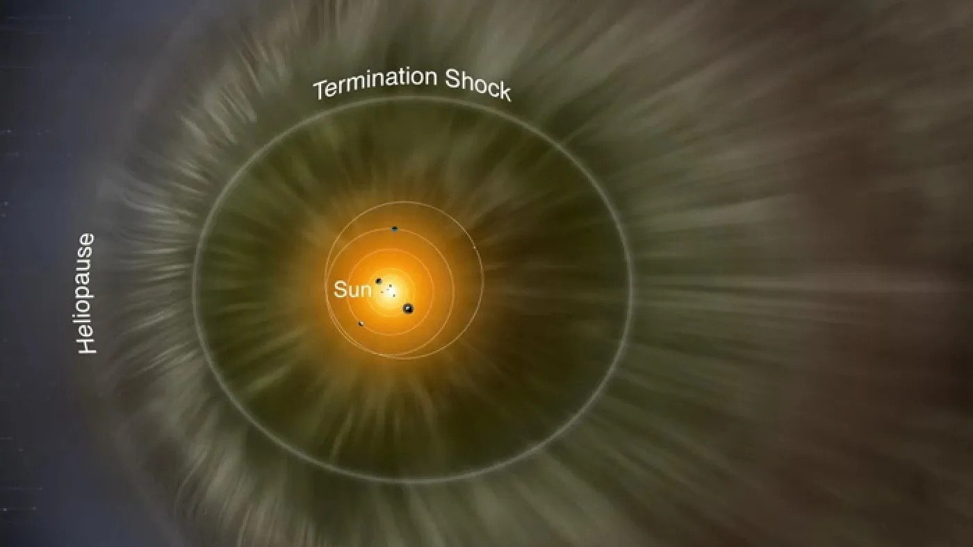 heliopauza