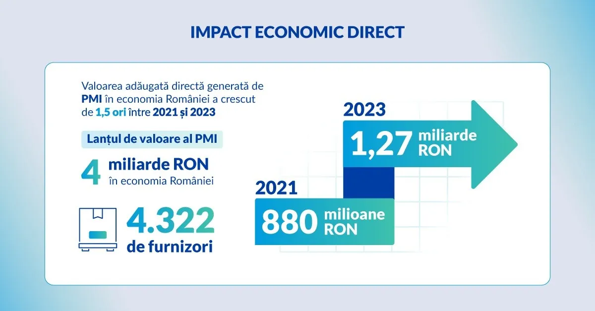 Infografic_2