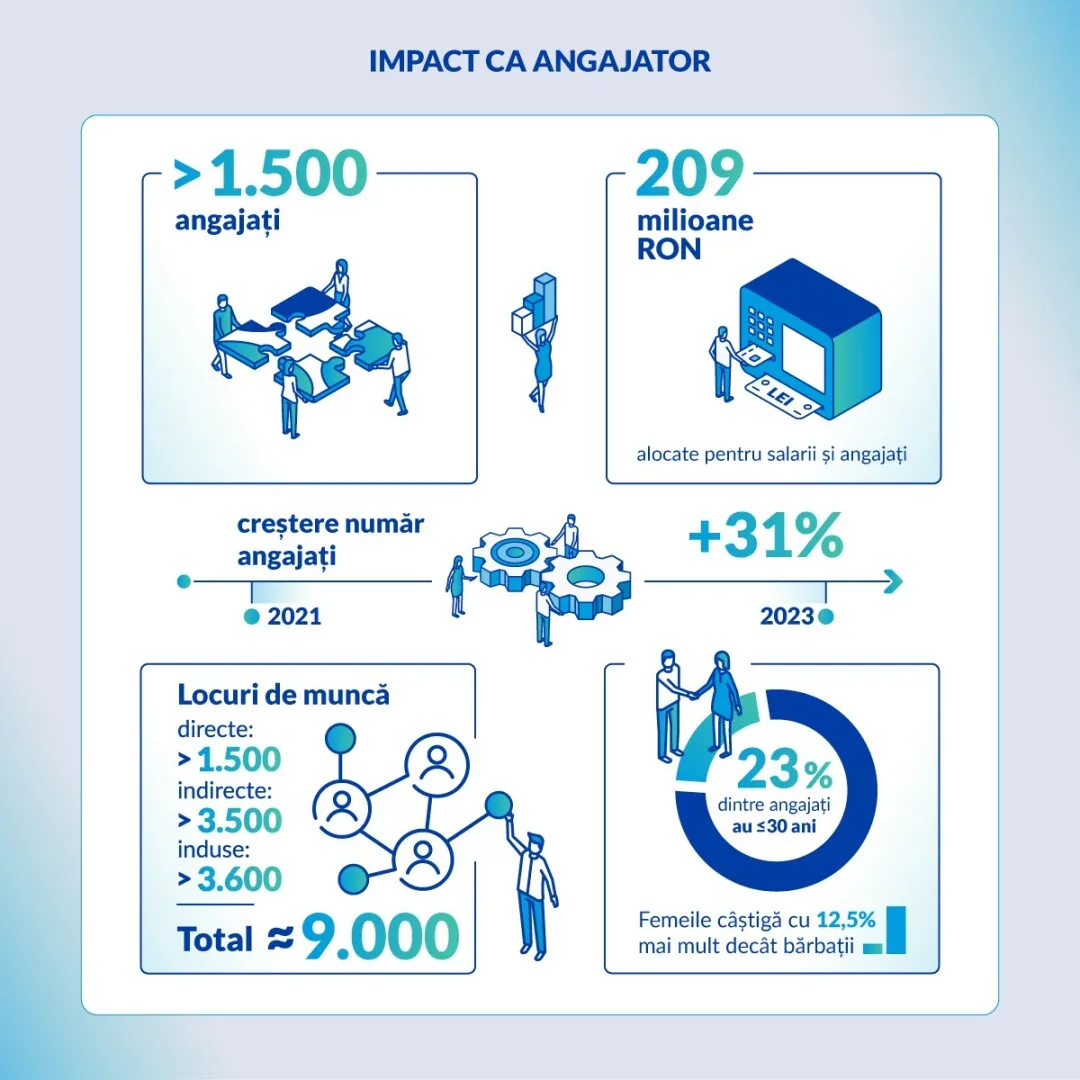 Infografic_5