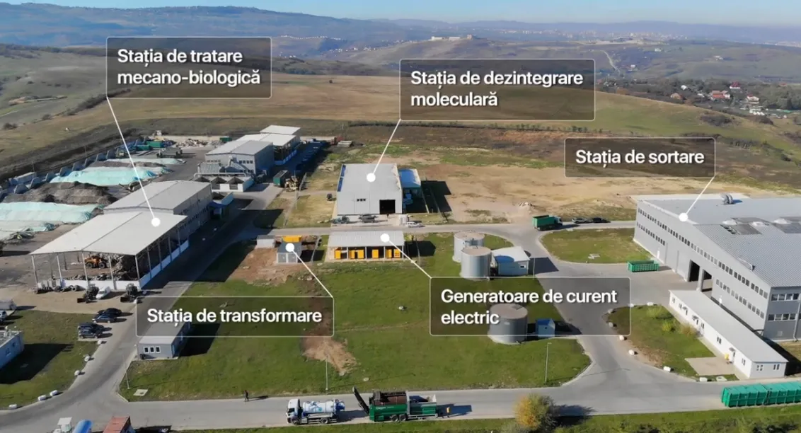 VIDEO Premieră în România: a fost inaugurată prima stație care transformă gunoiul în energie electrică