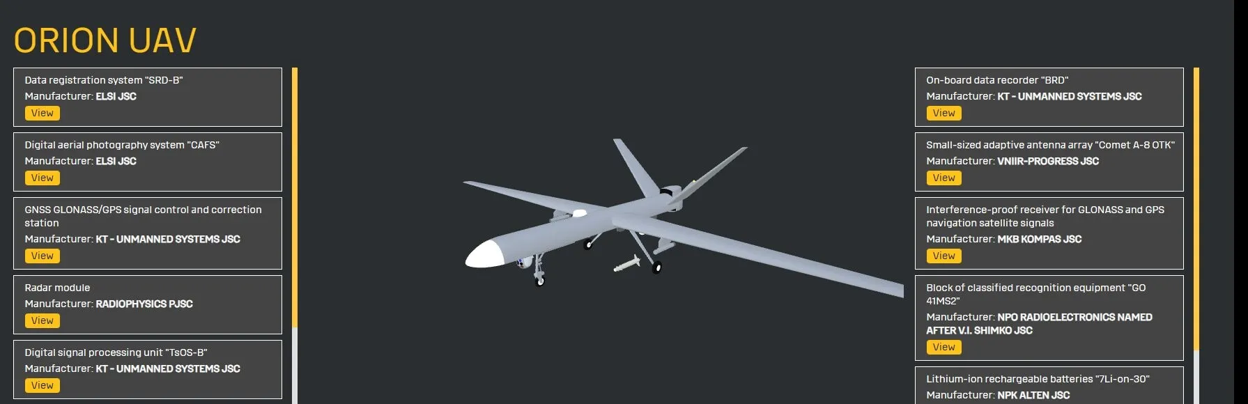 Dronele rusești, o copie a celor americane? Acuzațiile serviciilor secrete ucrainene