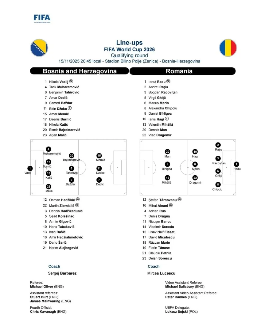 echipe de start echipe de start