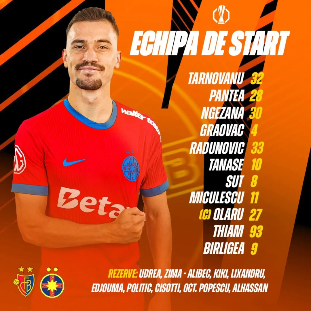 fcsb echipa start fcsb echipa start
