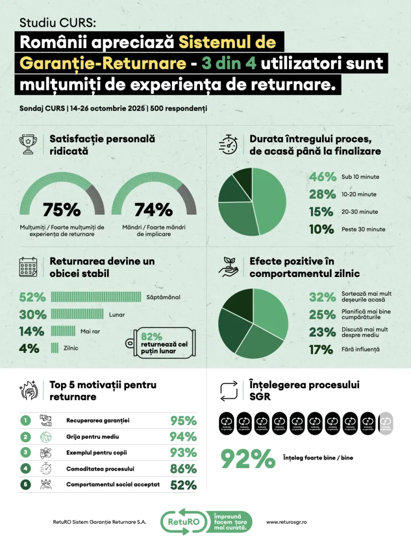 Screenshot 2025-11-18 at 13.15.57