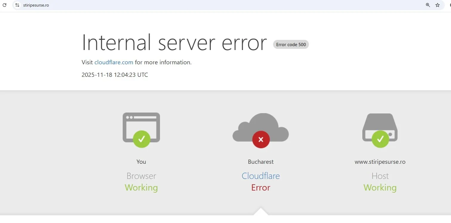 stiripesurse stiripesurse