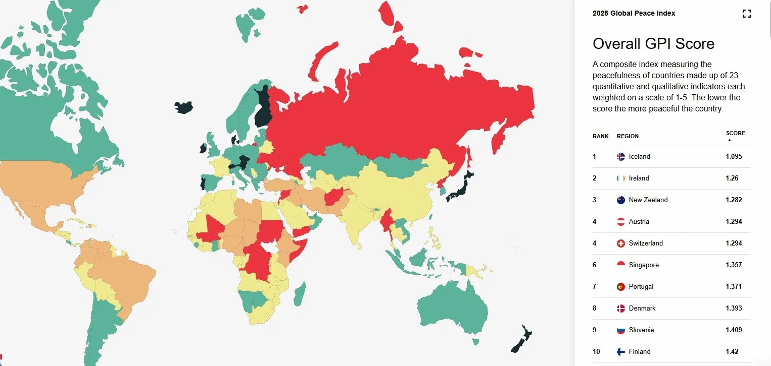 clasament pace clasament pace