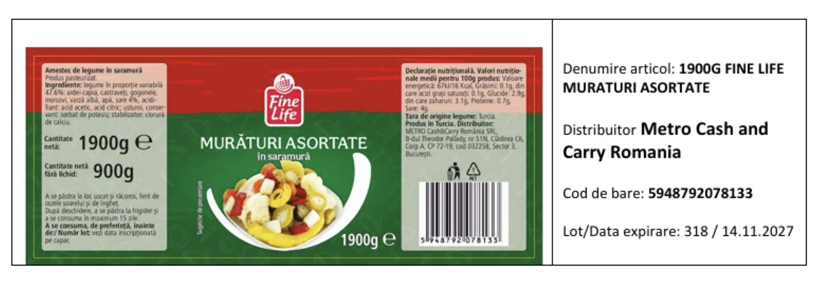 produs retras metro produs retras metro