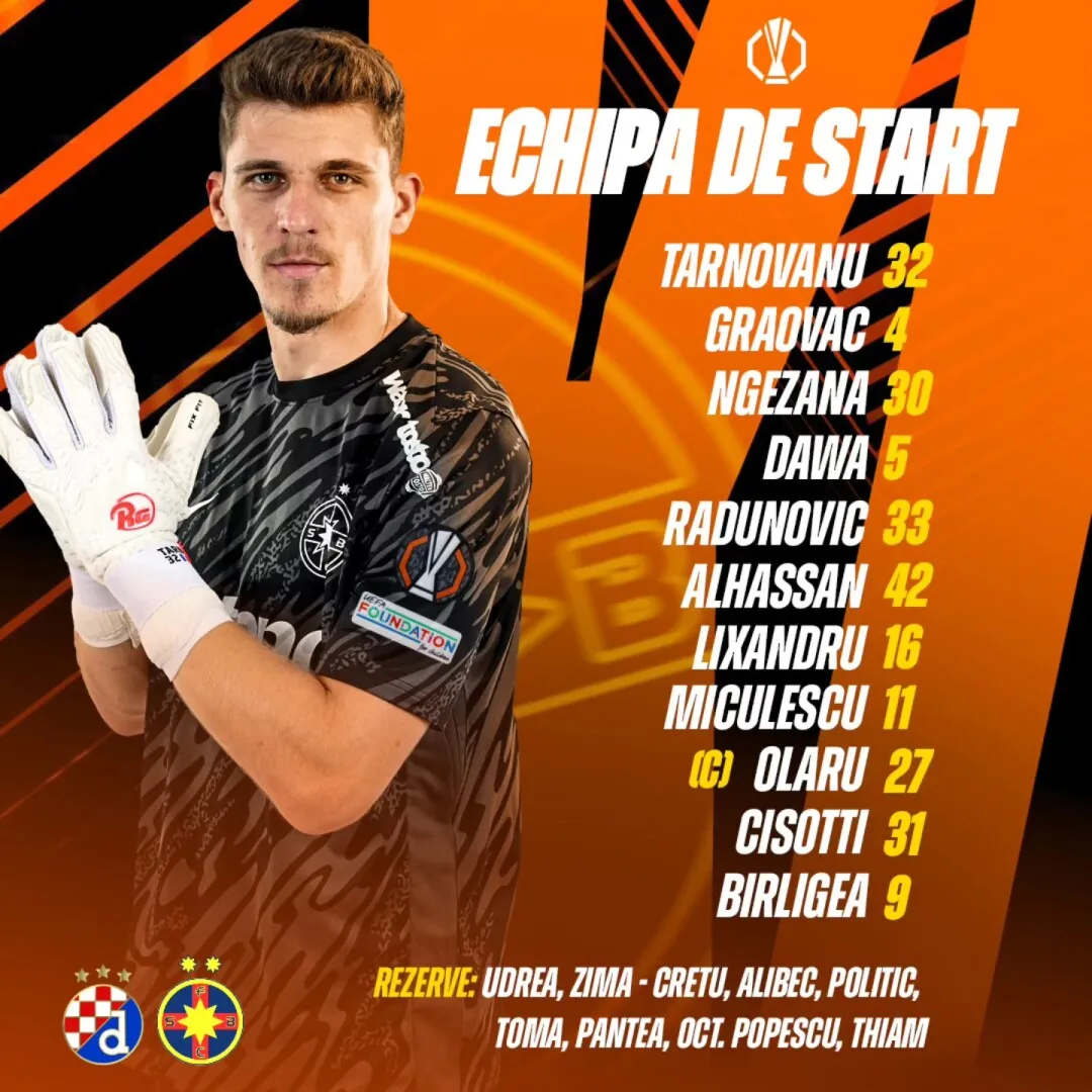 fcsb echipă fcsb echipă