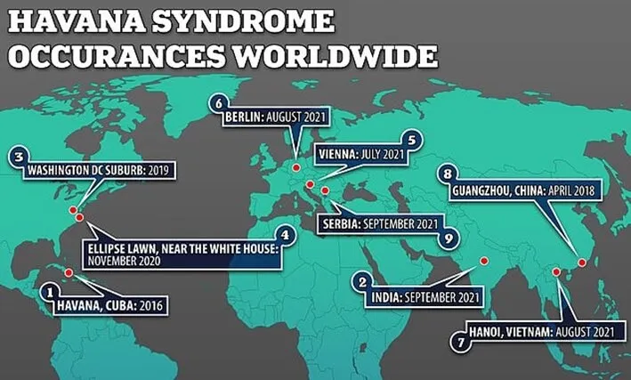 Dezvăluire explozivă: Pentagonul a pus mâna pe arma care ar fi provocat Sindromul Havana