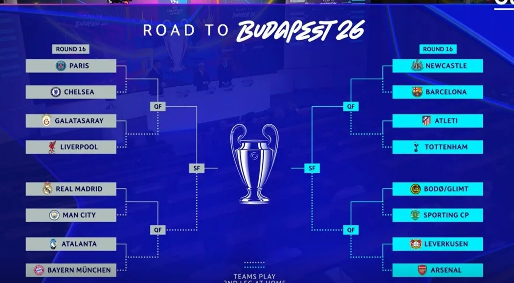 Dueluri de foc în optimi: Real Madrid – Manchester City, PSG – Chelsea / Drăgușin înfruntă Atletico Madrid